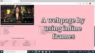 Create webpage by using inline frames - On request