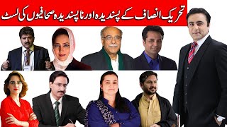 PTI’s list of GOOD and BAD Journalists | Mansoor Ali Khan's Analysis