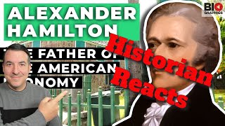 Alexander Hamilton: The Father of the American Economy (Historian Reaction)
