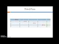 09 write a java program to implement bubble sort   Part 1