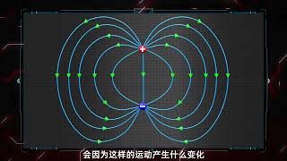 3D動畫講清楚，天線是如何產生電磁波的？