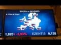 European markets at close: 12.07.2013 - markets