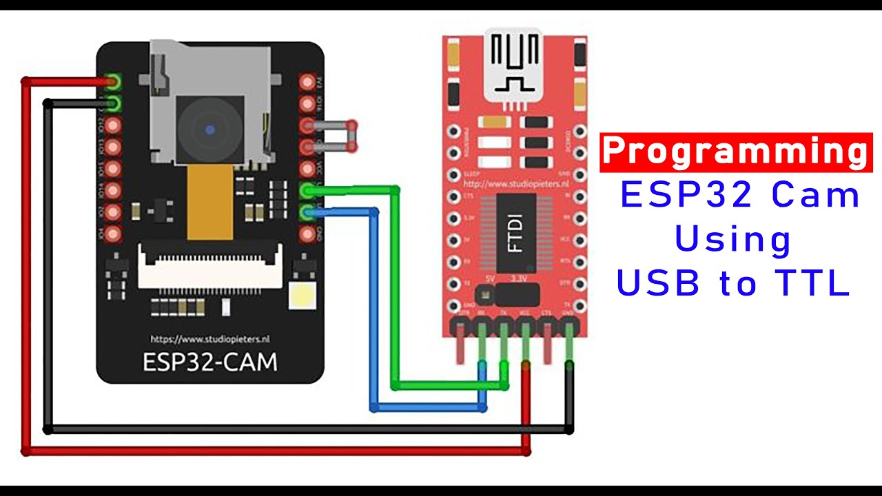 Programming The ESP32 Cam Using USB To TTL Converter Module - YouTube