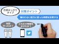 【３タイプ】完璧主義者テスト【あなたはどの完璧主義タイプ？】