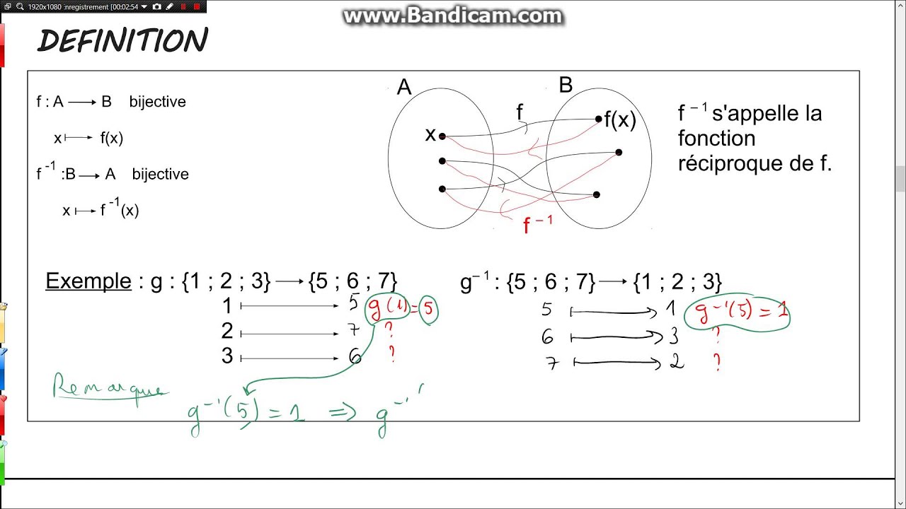 Fonction Réciproque - YouTube