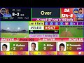 ডাম্বুলা অরা বনাম জাফনা কিংস 11th match লাইভ স্কোর dambulla aura vs jaffna kings