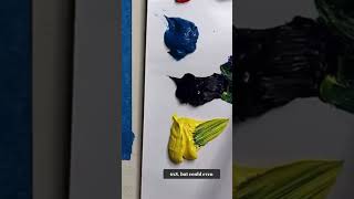 Is this Why You Cannot Paint Loose? Try this Exercise!