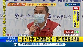 ＃三立最新 新北確診人數高達146人 為全台最多！陽性率飆升至0.96% 中和公寓群聚再外擴! │記者 沈宛儀│【LIVE大現場】20220408│三立新聞台