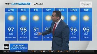 Tuesday evening forecast: August 21, 2023