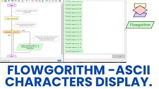 Flowgorithm - ASCII Characters Display.