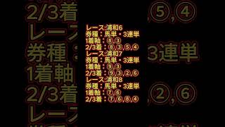 【チャンネル登録130人達成記念 1日で達成感謝SP】オニゲン競馬　2023/11/20SP予想浦和.　#shorts