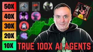 Crypto 100X Virtuals Project Last call💎Spotting the Next 100X Ai Agent Memecoins✨