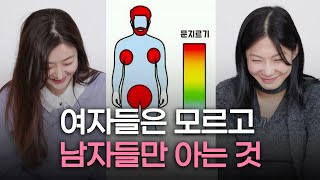 여자들은 절대 모르는? 남자들만의 비밀