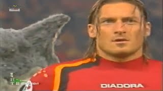 Roma vs Milan FULL MATCH (Serie A 2004-2005)