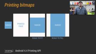 DEVBYTES ANDROID 4 4 PRINTING API183