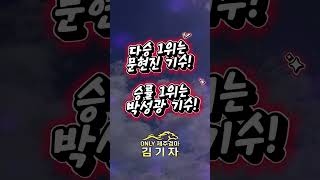 2023 제주경마 기수열전 #shorts #경마