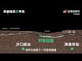 深度还原郑州地铁5号线事件始末！5号线乘客因暴雨被困引发了社会广泛关注