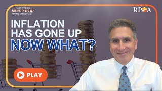 Inflation Has Gone Up. Now What? - Weekly Market Alert