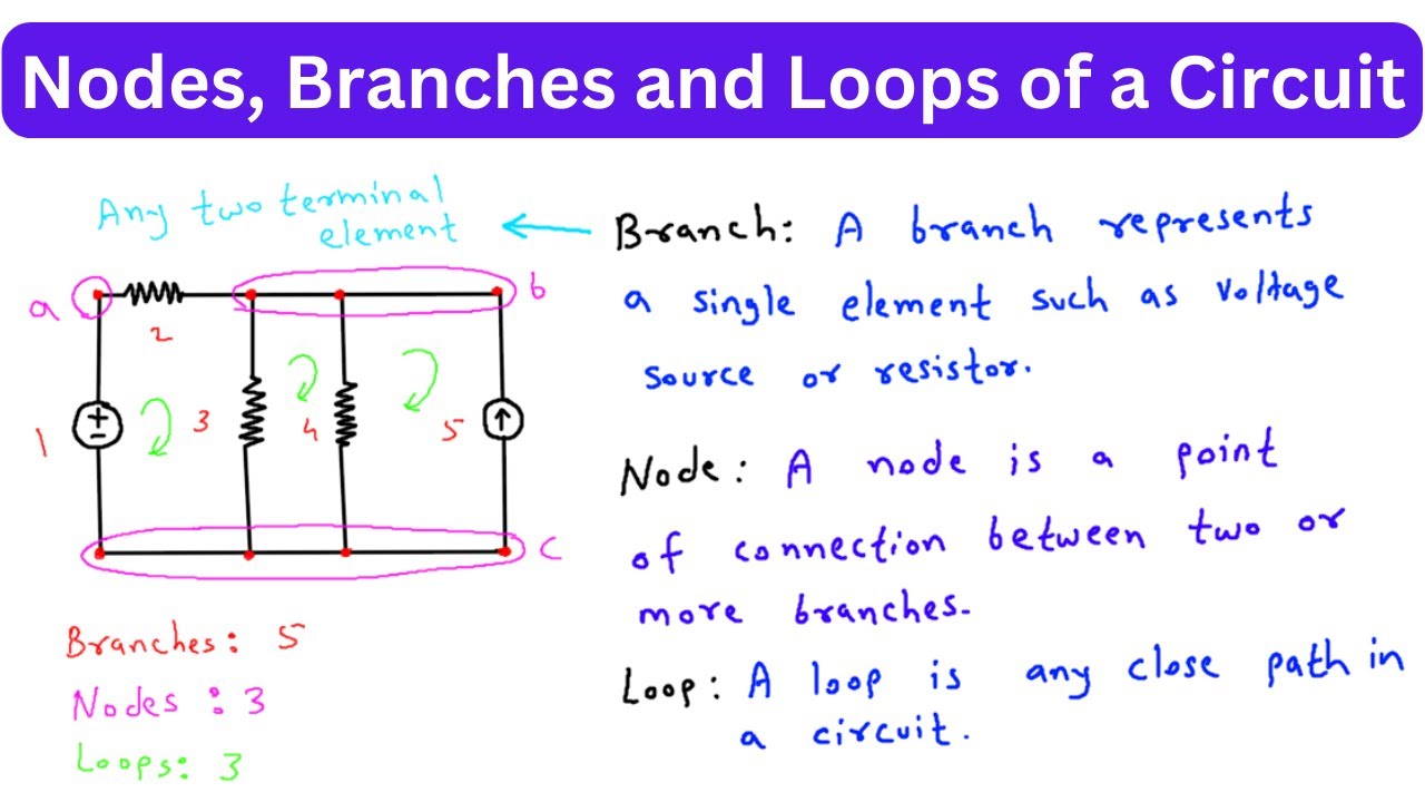 The Simple Trick To Finding All Nodes In Any Circuit Diagram