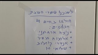 רב היישוב יצהר הרב דוד דודקביץ': אין הבדל בין הרוח של יצהר לרוח של תל אביב