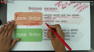 ০৭.০৯. অধ্যায় ৭ : গণতন্ত্রে রাজনৈতিক দল ও নির্বাচন - নির্বাচনের প্রকারভেদ [SSC]