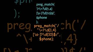 Validating phone numbers with regex