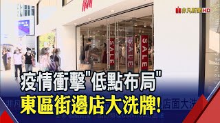 1-4月店面交易量\