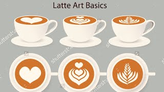 Basic Latte Art Pattern | Heart | Tulip | Rosetta | Coffee | Cappuccino | Caffe Latte |