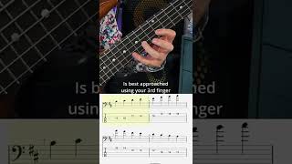 Hexatonic scales bass