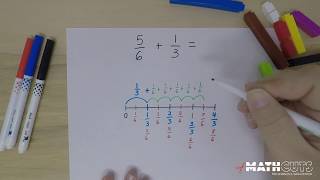 MathCuts Adding Fractions