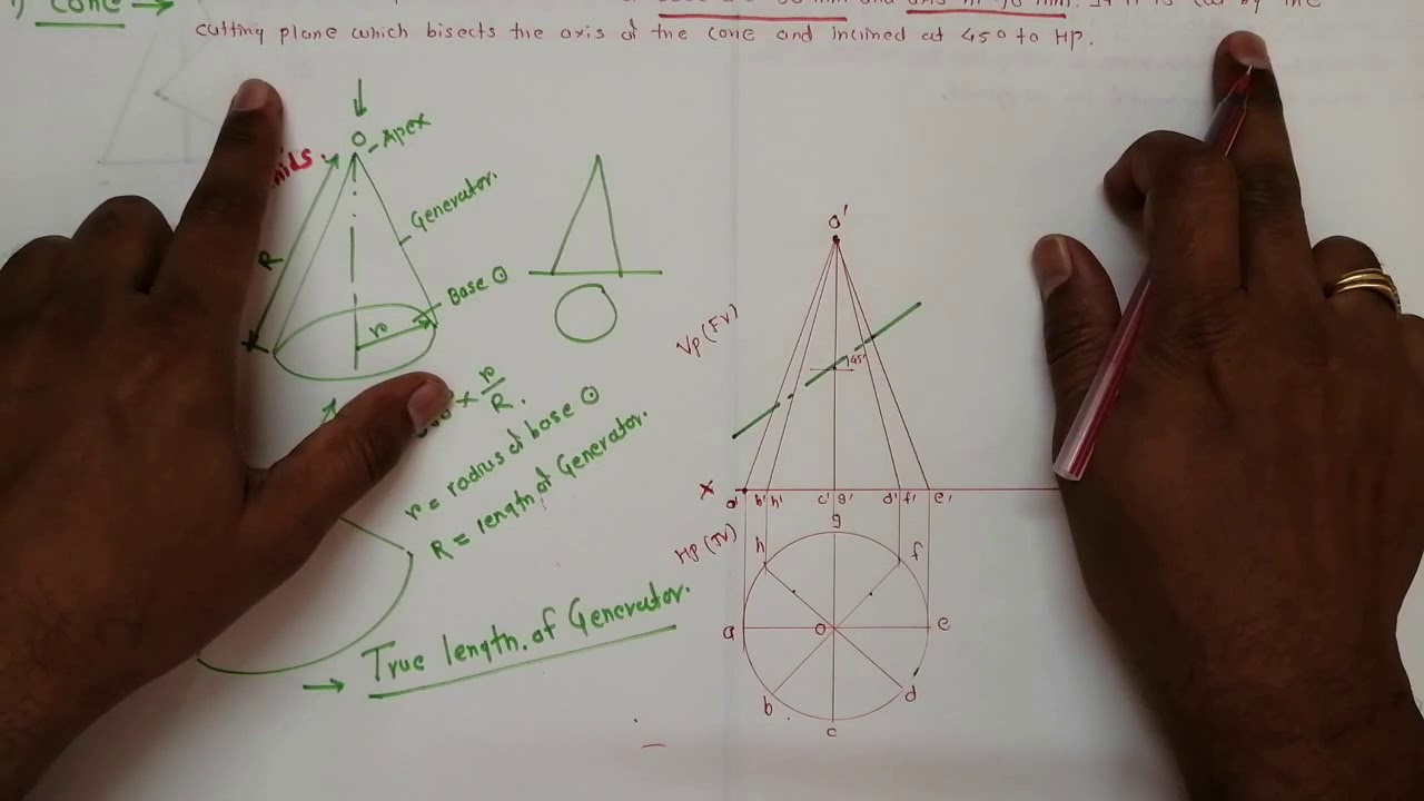 Unit 6- Development Of Lateral Surfaces- Part- 5- Development Of Cone ...