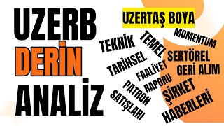 Üzertaş Boya Şirketi: Temel Teknik ve Detaylı Analiz | Yatırımcı Rehberi