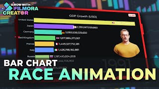 Create Animated Bar Chart Race in Filmora 15 | AI Video Generator & Data Visualization Tutorial