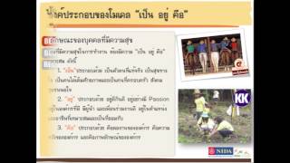 สื่อการเรียนรู้โมเดลกระบวนการสร้างองค์กรแห่งความสุข