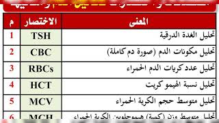 قائمة اختصارات #المصطلحات #الطبية