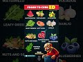 Foods for erectile dysfunction | Erectile dysfunction cure | ED treatment #shortsfeed #ed #health