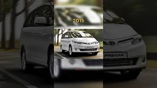 The evolution of Toyota Previa from (1990-2023). #shorts #viral #evolution