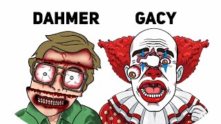 The Horrifying Final Moments of Serial Killers (You Won’t Believe How They Died)