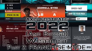 Wishlist for Axis Football 22 (and beyond) part 2: Franchise