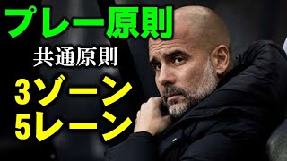 3ゾーンと5レーン/共通原則「解説動画」【16歳までに身につけるサッカーのプレー原則】