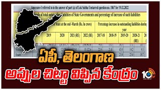 ఏపీ, తెలంగాణ అప్పుల చిట్టా విప్పిన కేంద్రం | Central Reveals Debt Burden of Telugu States | 10TV