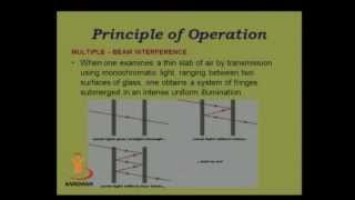 SANDHAN (AGIC): Optics