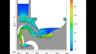 2D Toilet Flush: CFD Simulation Software