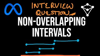 Non-Overlapping Intervals - LeetCode 435 - JavaScript