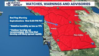 Red Flag Warning prompts critical fire danger with gusty winds, low humidity in Southern California