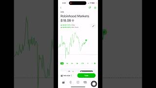 ROBINHOOD STOCK PRICE PREDICTIONS!!!