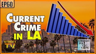 Is Los Angeles Out of Control? Crime Rate Breakdown
