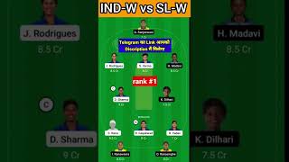 IN w vs SL w Dream11, SL w vs IN w Dream11, India vs Srilanka Women Dream11: Match Preview, Stats.
