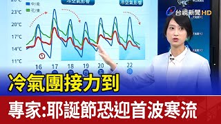 冷氣團接力到 專家：耶誕節恐迎首波寒流