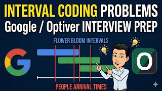 DSA Interview With a Midlevel SWE - Hard Difficulty - Solid Hire
